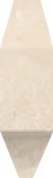 Спецэлемент Vives Angulo Remate Ewan Beige 1,5x5 глянцевый