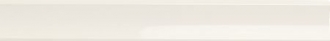 Faces Valley White Gloss 131799