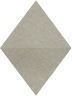 Спецэлемент Fap Manhattan Grey A.E. Spigolo 1x1 глянцевый