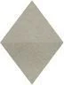 Спецэлемент Fap Manhattan Grey A.E. Spigolo 1x1 глянцевый